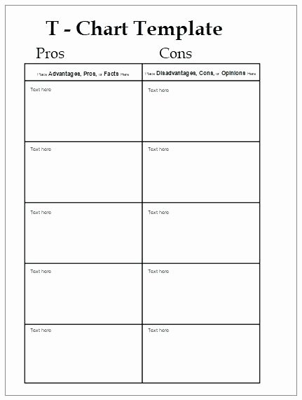 T Chart Template Pdf Unique T Chart Template for Kindergarten World Printable and