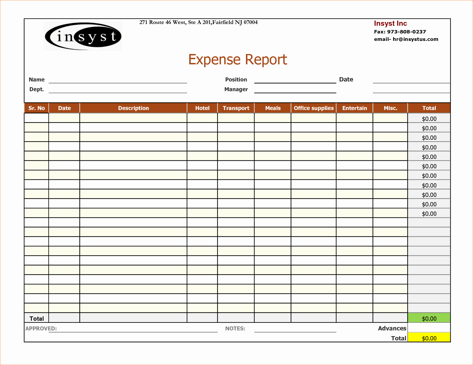 Template for Expense Report Elegant 7 Expense Report Template Excelreport Template Document