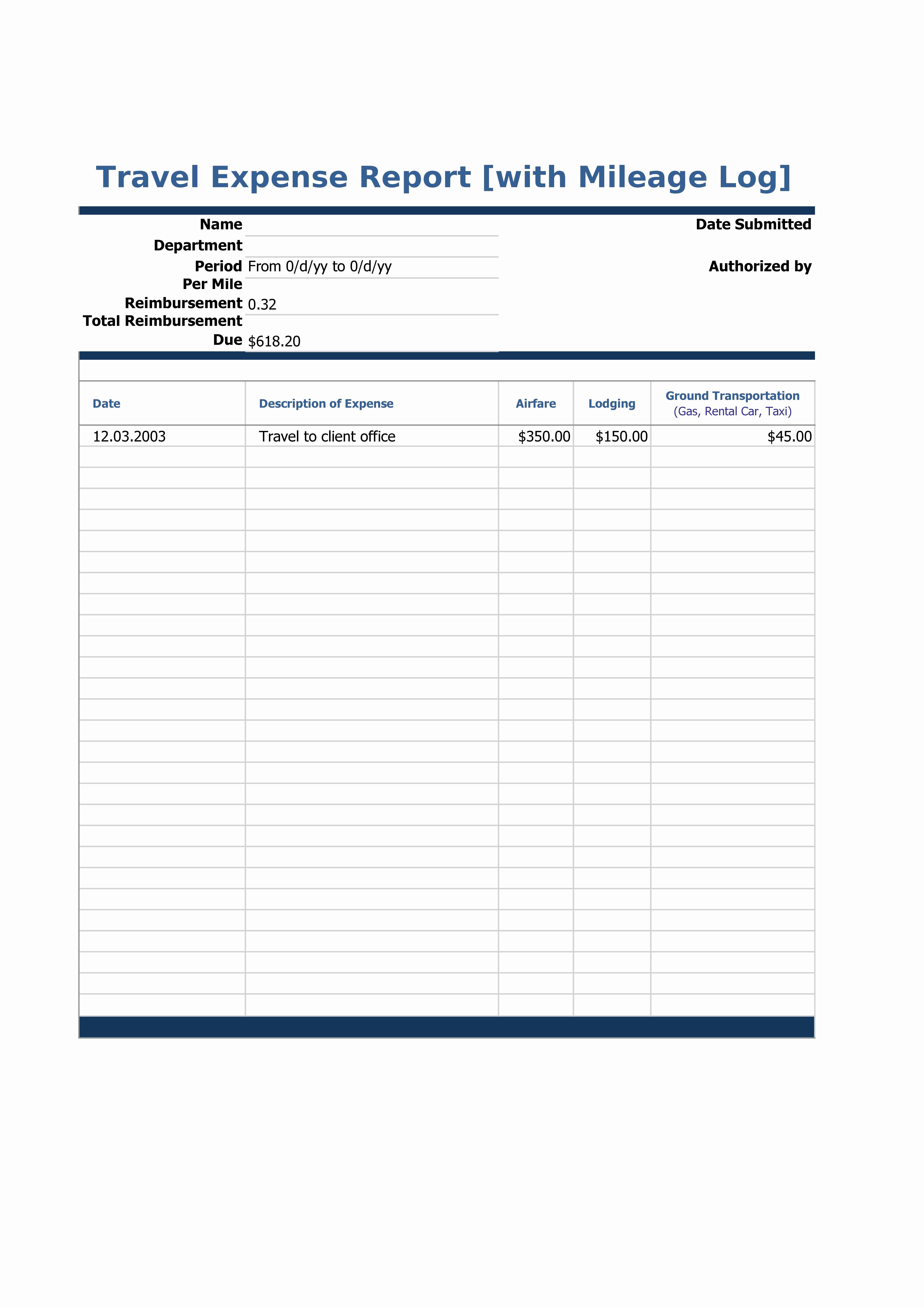 Template for Expense Report Fresh 40 Expense Report Templates to Help You Save Money