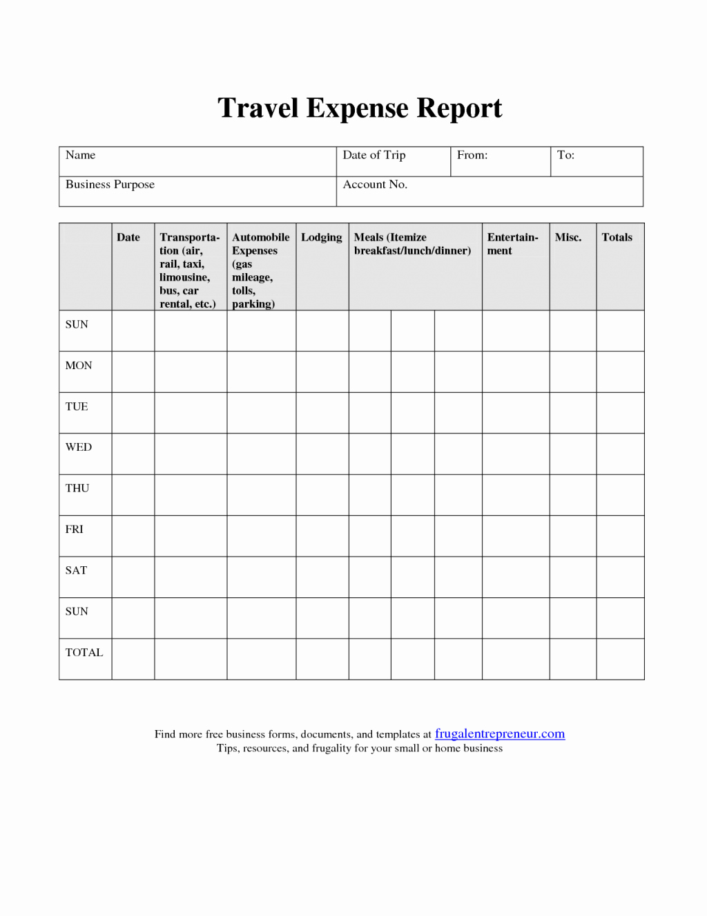 Template for Expense Report Inspirational Expense Report Template Example Mughals
