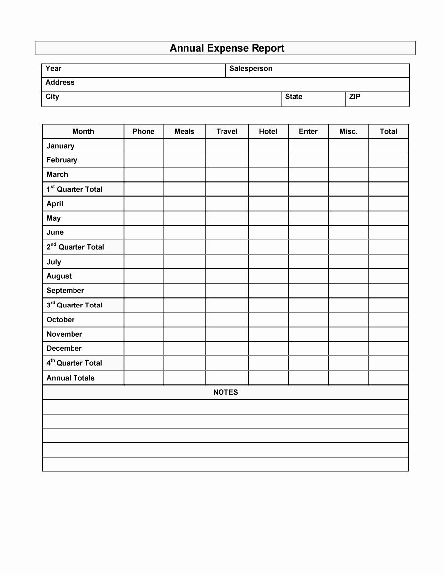 Template for Expense Report Lovely 40 Expense Report Templates to Help You Save Money