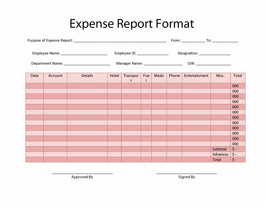 Template for Expense Report Luxury 40 Expense Report Templates to Help You Save Money