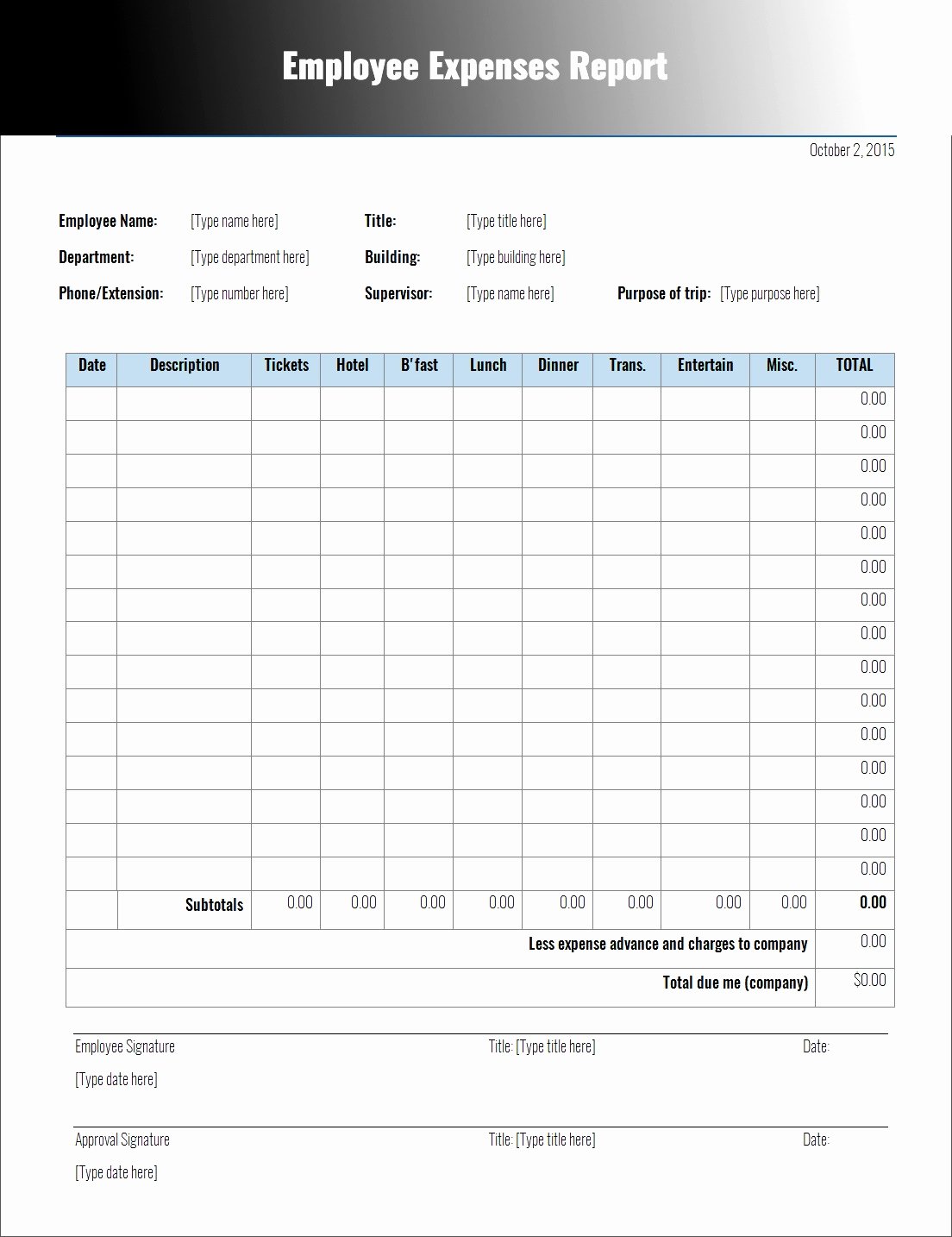 Template for Expense Report New Expense Report Template Example Mughals