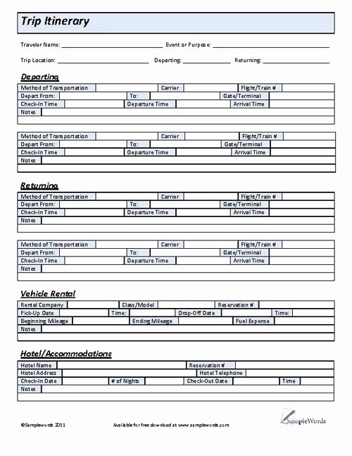 Template for Travel Itinerary New Printable Trip Itinerary organize Me