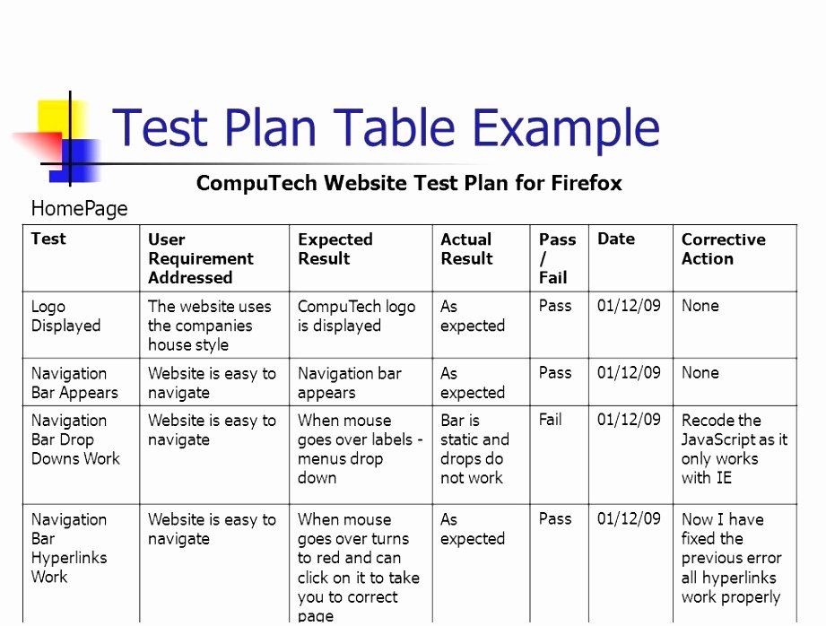 Test Plan Template Excel Luxury 7 Basic Test Plan Template Yewau