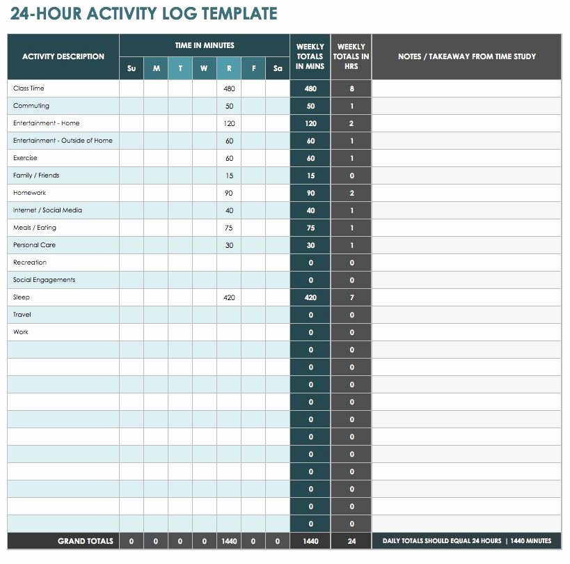 Time Management Log Template Unique 28 Free Time Management Worksheets