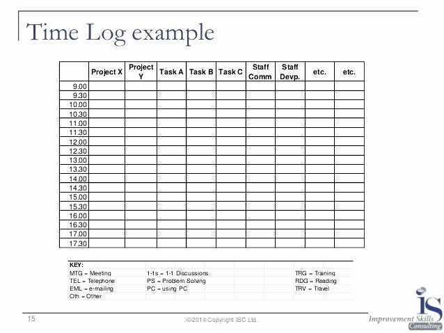 Time Management Log Template Unique Time Management Templates Template Excel Full Size