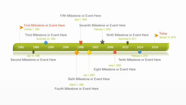 Timeline Ppt Template Free Elegant Powerpoint Timeline Free Timeline Templates
