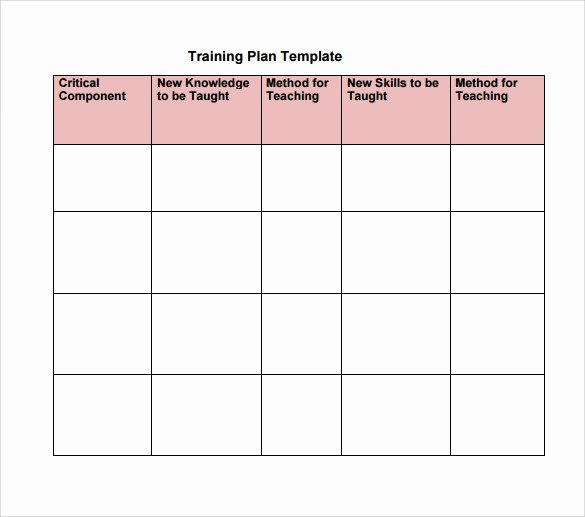 Training Course Design Template Luxury Training Plan Template 19 Download Free Documents In