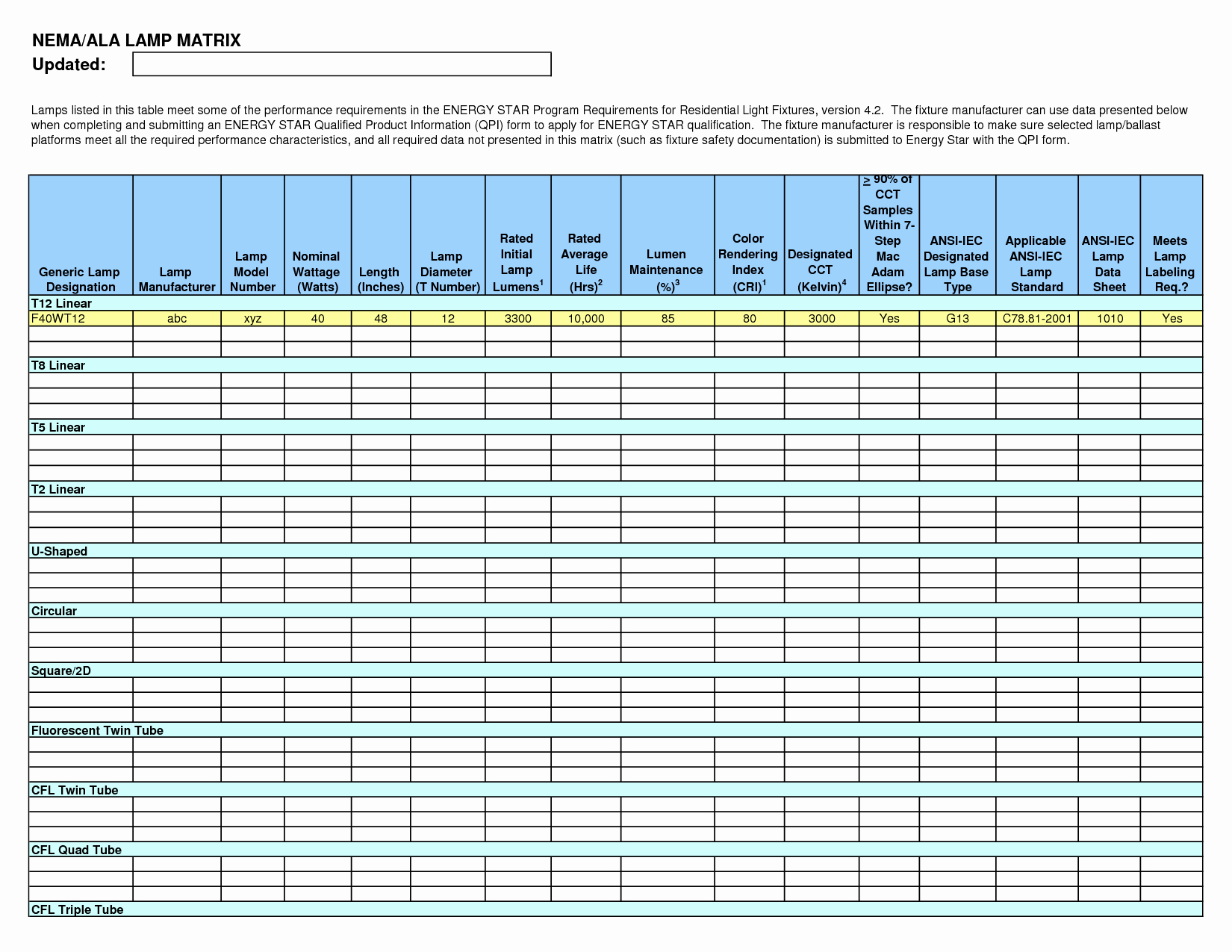 Training Matrix Template Free Excel Awesome 23 Of Training Matrix Example Template