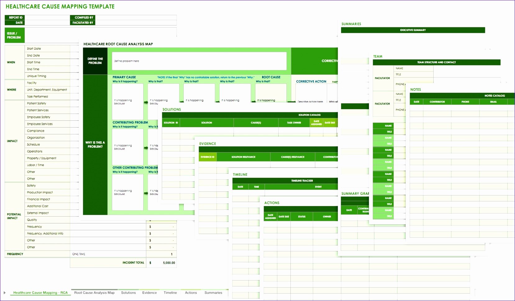 Training Matrix Template Free Excel Awesome 9 Free Training Matrix Template Excel Exceltemplates