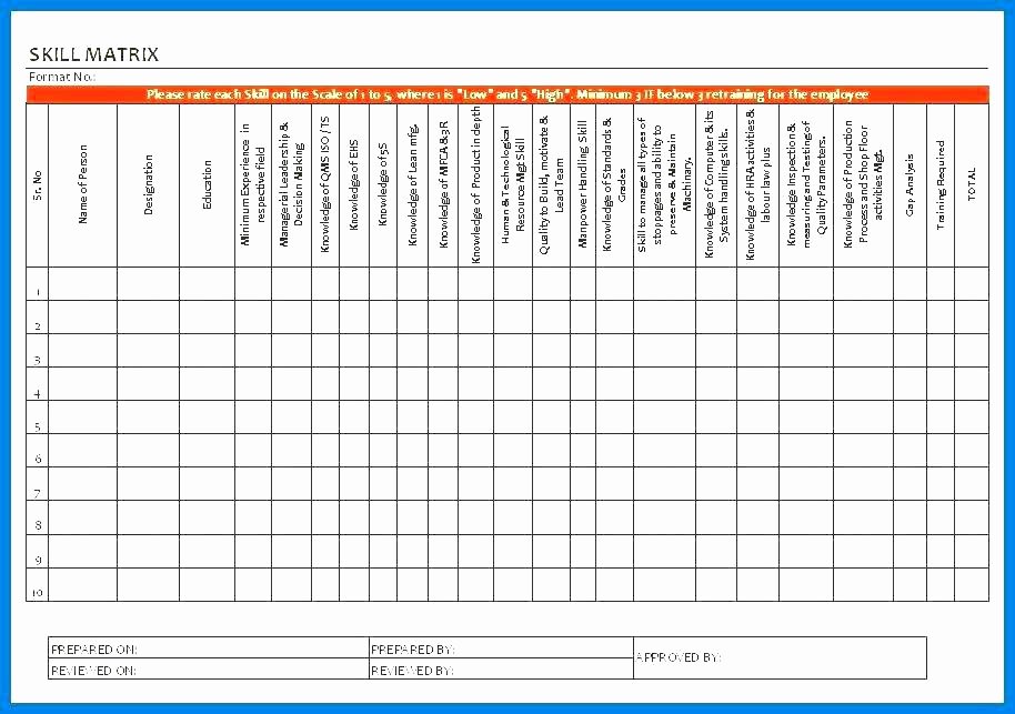 Training Matrix Template Free Excel New Curriculum Matrix Template Training Matrix Example Excel