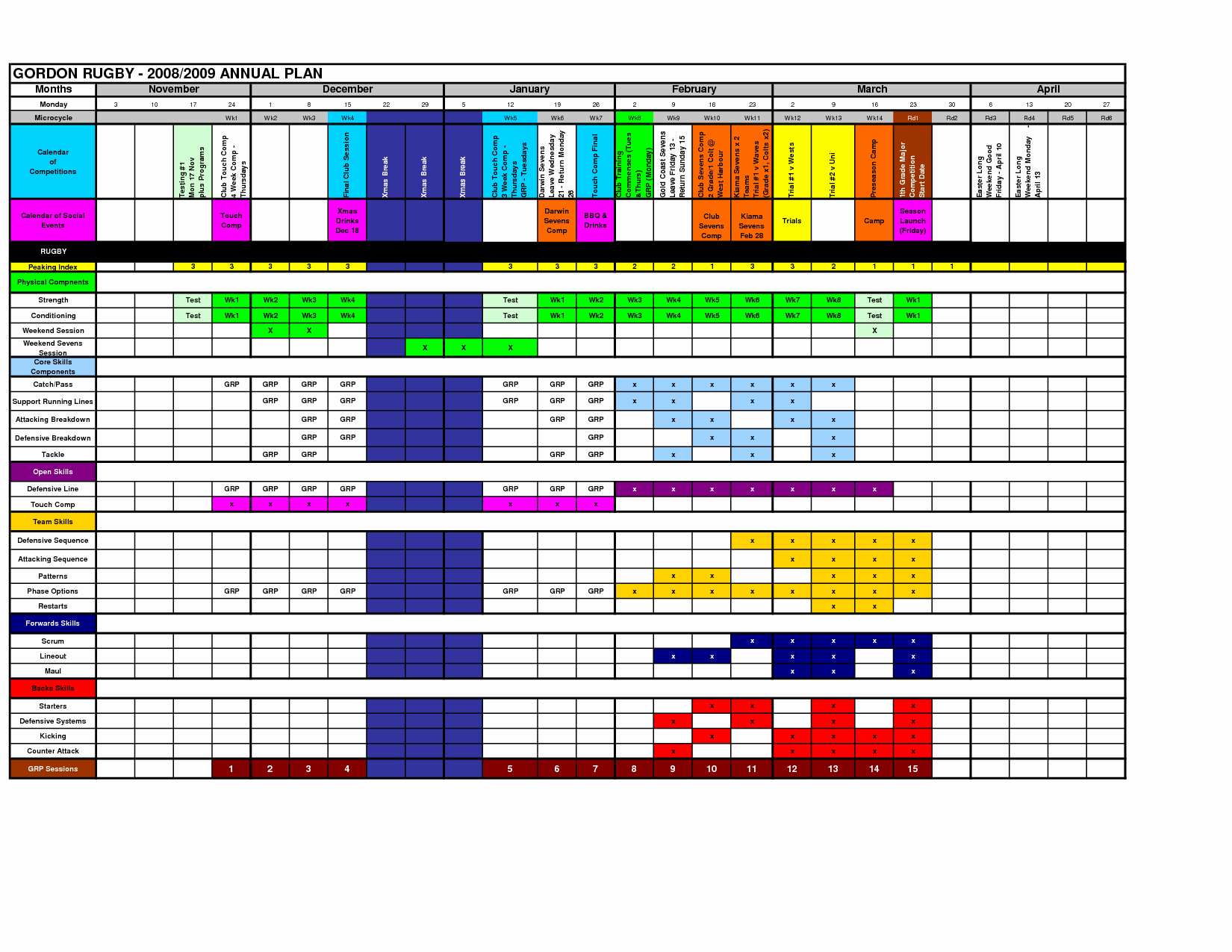 Training Plan Template Excel Best Of Annual Training Plan Template Excel