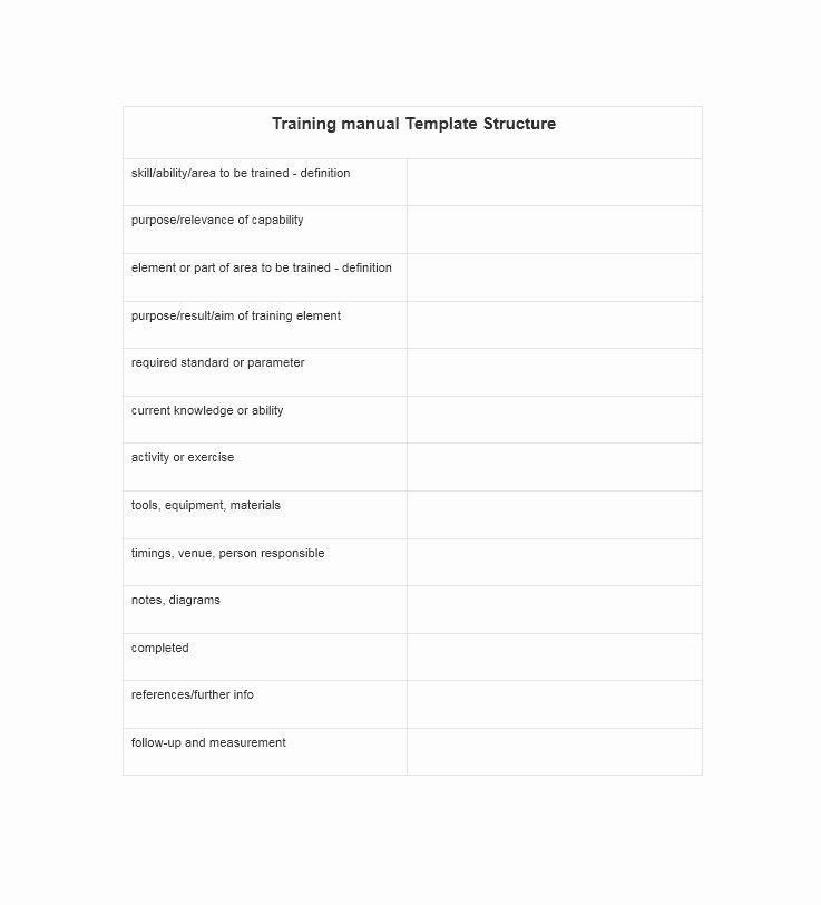 Training Workbook Template Word Luxury Training Manual 40 Free Templates &amp; Examples In Ms Word