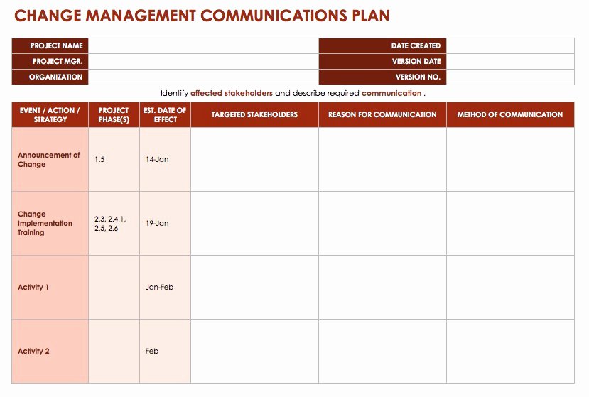 Transition Management Plan Template Luxury Free Change Management Templates