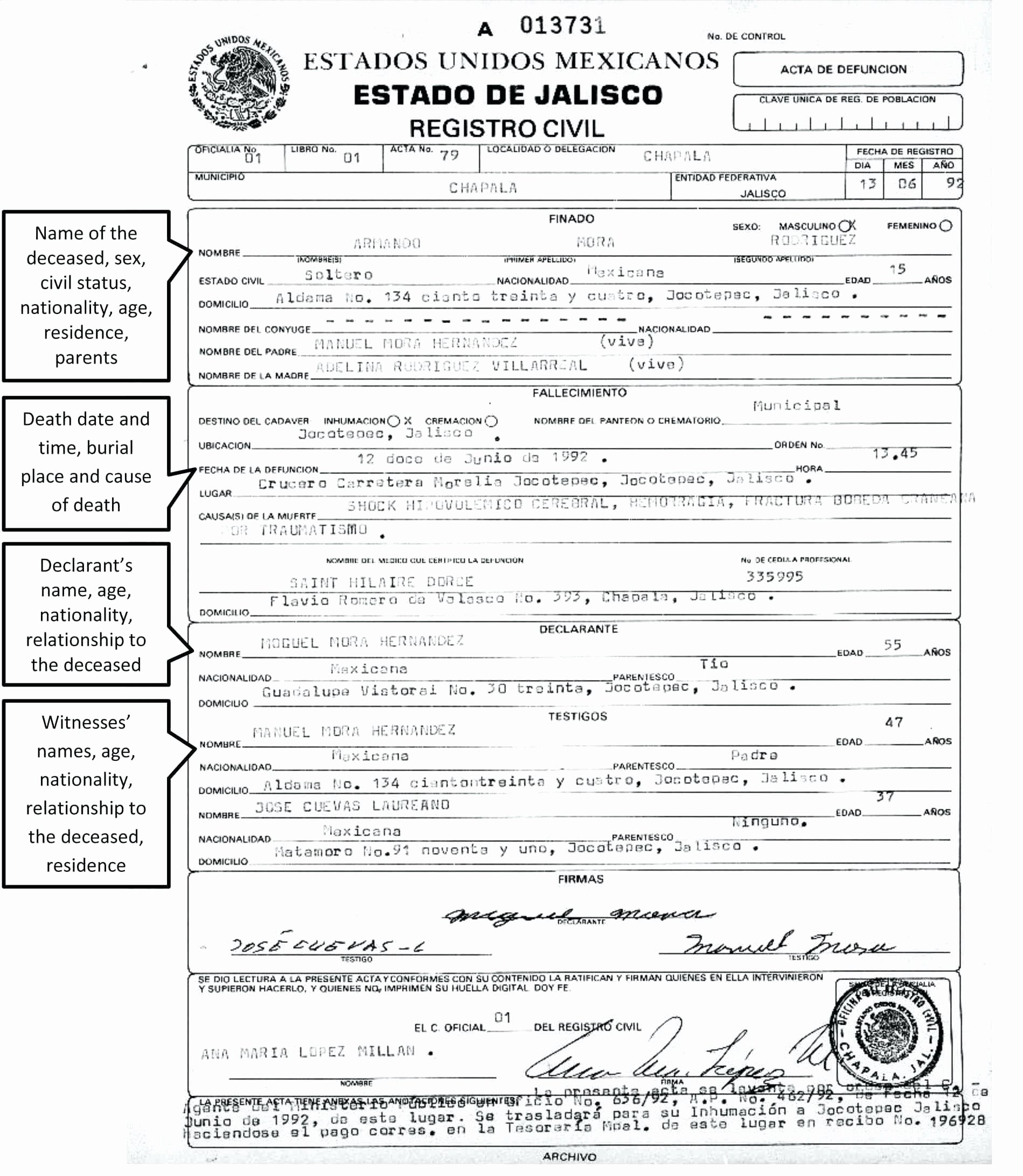 Translation Of Divorce Certificate Template Elegant Mexican Divorce Certificate Translation Template Sample