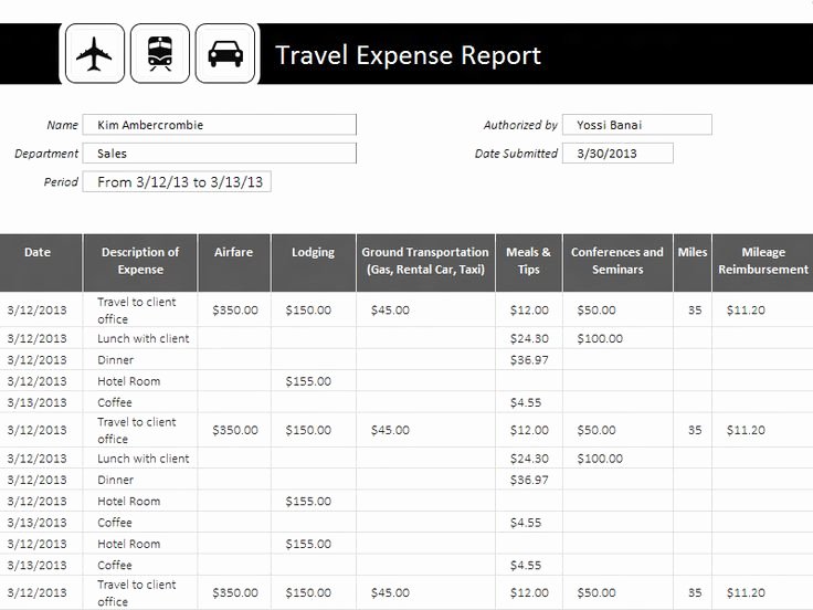 Travel Expense Report Template Excel Beautiful Travel Expense Report Template