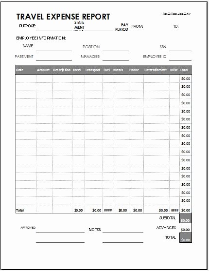 Travel Expense Report Template Excel Best Of Ms Excel Travel Expense Report Template
