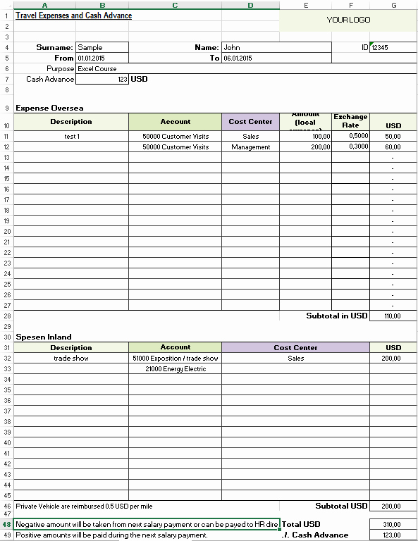 Travel Expense Report Template Excel Inspirational Excel Travel Expense Report Template Travel Expense