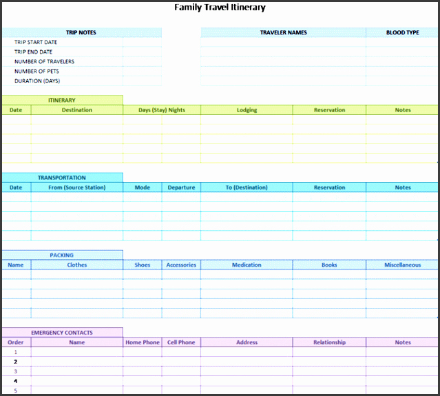 Travel Itinerary Template Excel Luxury 8 Camping Trip Planner Template In Excel