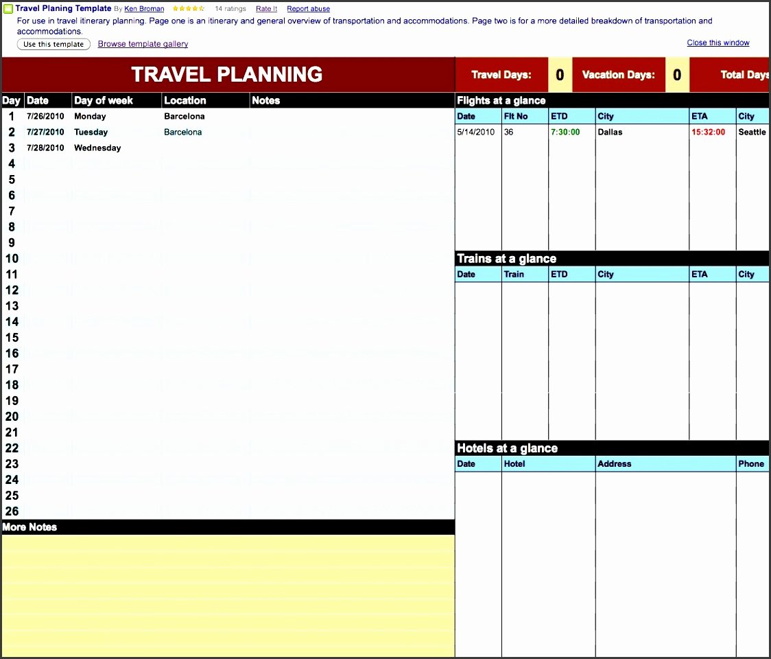 Travel Itinerary Template Google Docs Unique 8 Vacation Itinerary Planner Template Sampletemplatess