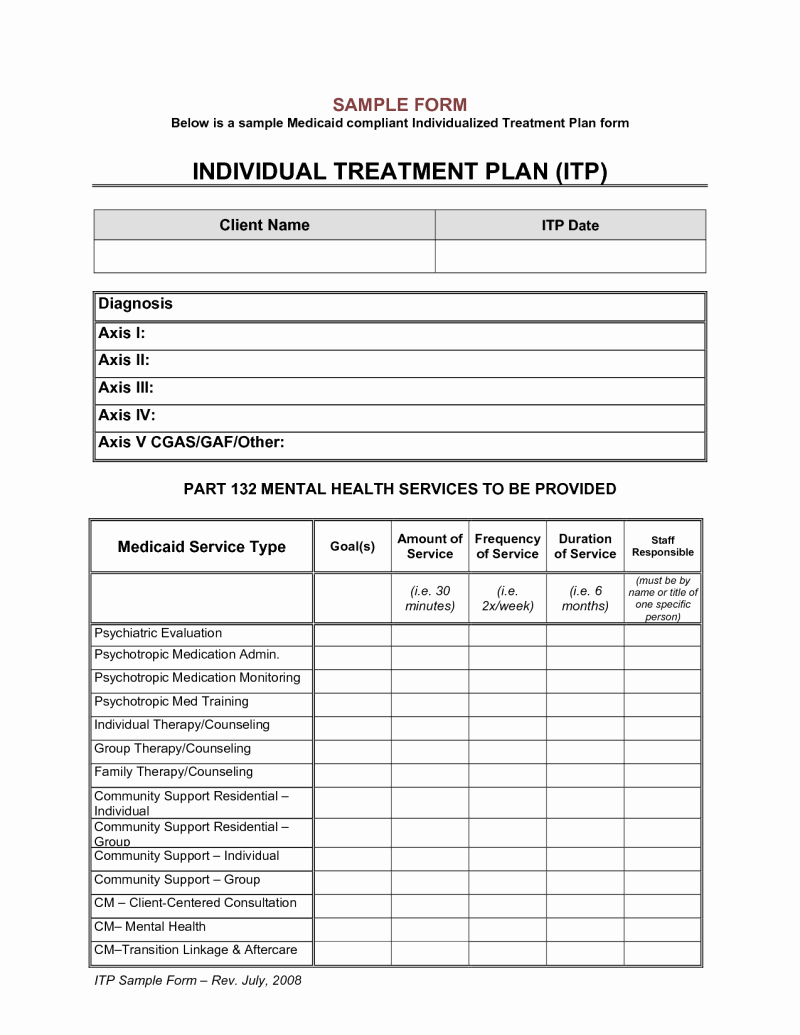 Treatment Plan Template Mental Health Beautiful 4 Free Treatment Plan Templates Excel Pdf formats
