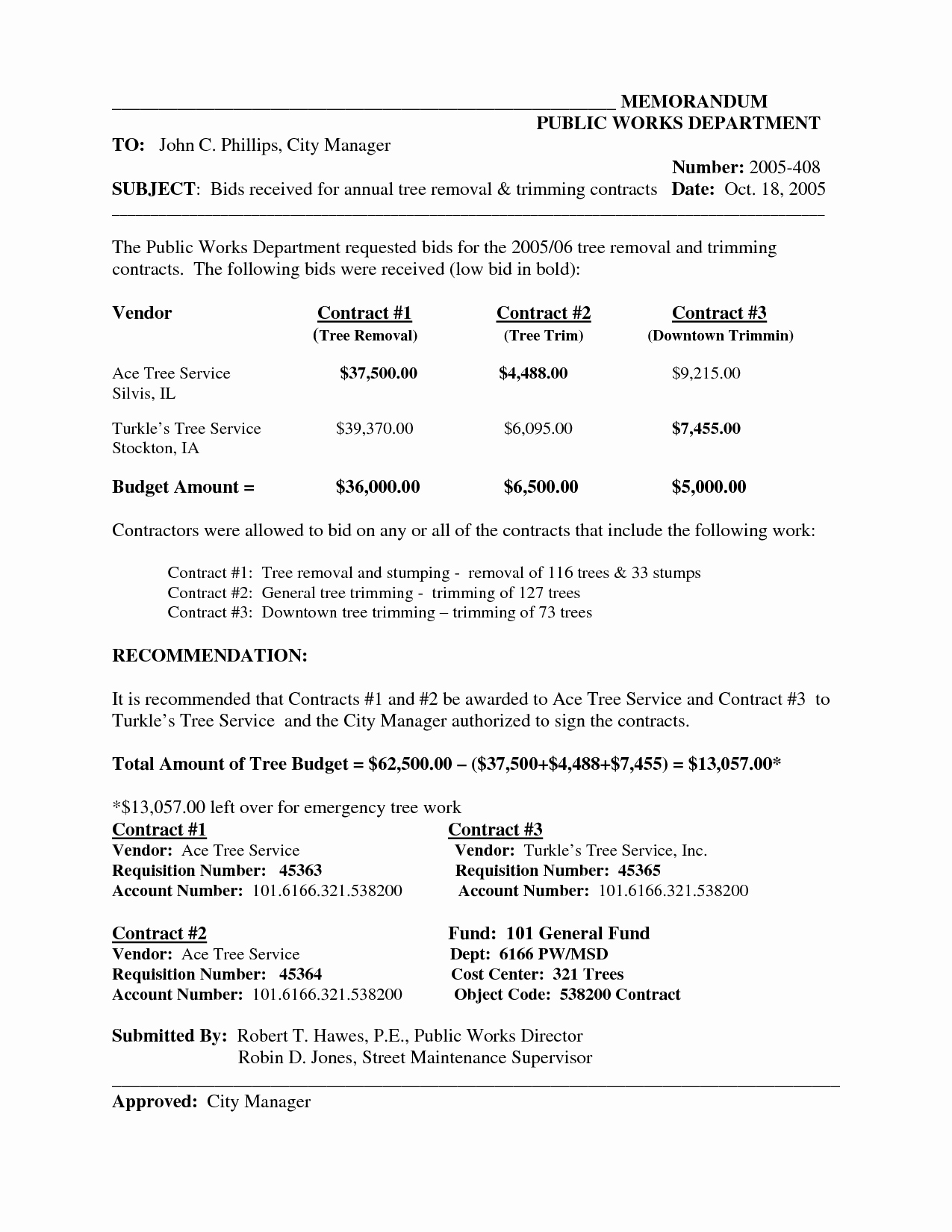 Tree Trimming Estimate Template Inspirational Tree Service Contract Sample