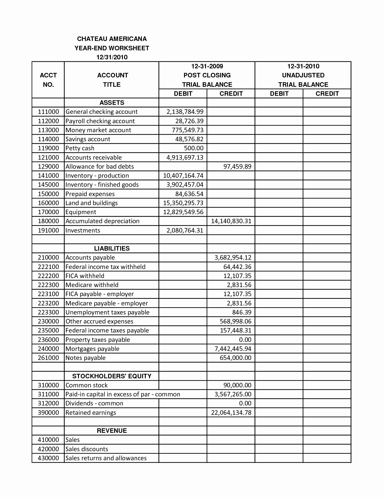 Trial Balance Excel Template Fresh 11 Best Of 10 Column Accounting Worksheet Free
