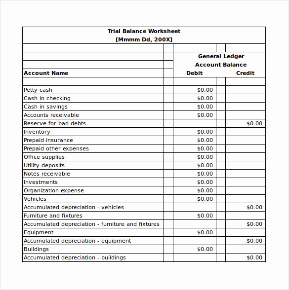 Trial Balance Excel Template Fresh Balance Sheet Templates 18 Free Word Excel Pdf