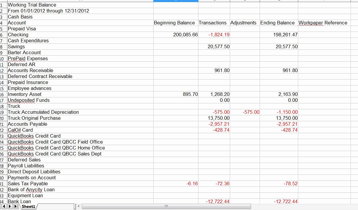 Trial Balance Excel Template Inspirational for the Pro’s Export Working Trial Balance to Excel