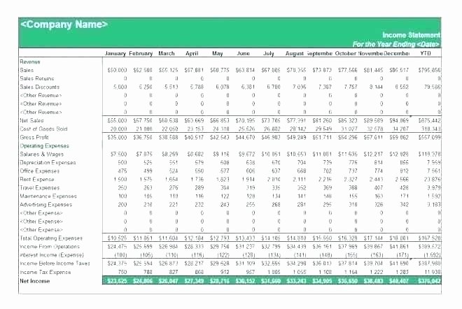 Trial Balance Excel Template New Plete Balance Sheet format – Syncla
