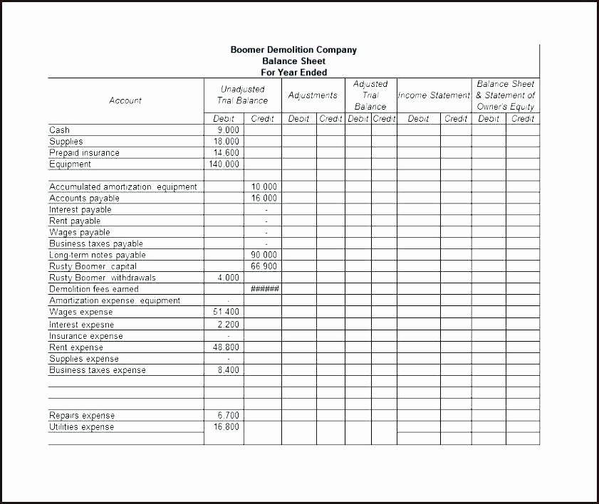 Trial Balance Template Excel Elegant Trial Balance Template Excel Download Extended