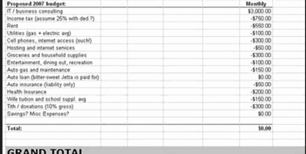 Trial Balance Template Excel Unique Trial Balance Template Free Download Blank Trial Balance