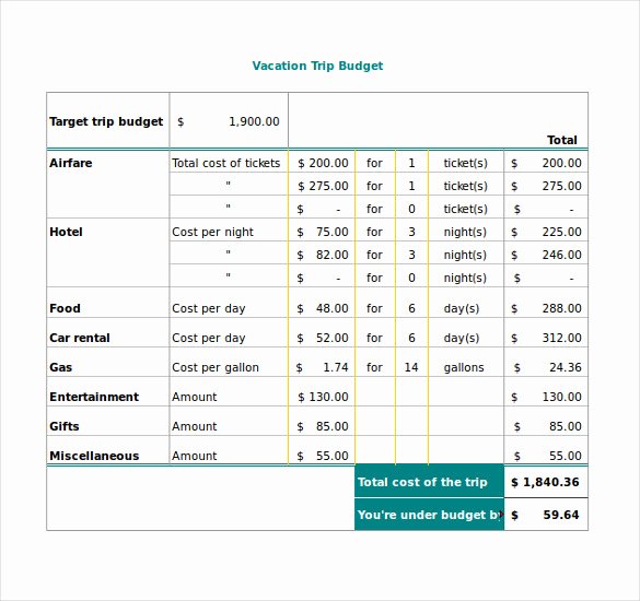 Trip Planner Template Excel Awesome Travel Bud Template 13 Free Word Excel Pdf