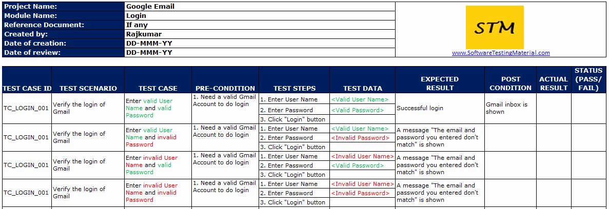 Use Case Testing Template Best Of Test Case Template with Explanation