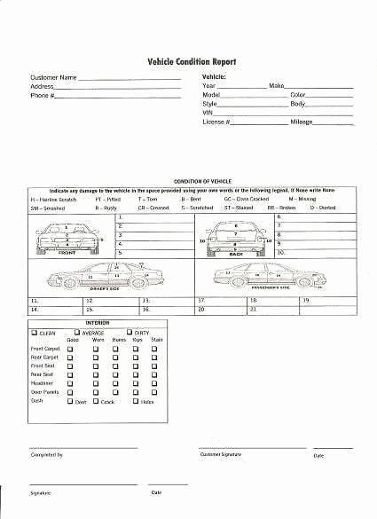 Vehicle Condition Report Template Awesome 5 Vehicle Condition Reports Word Excel Templates