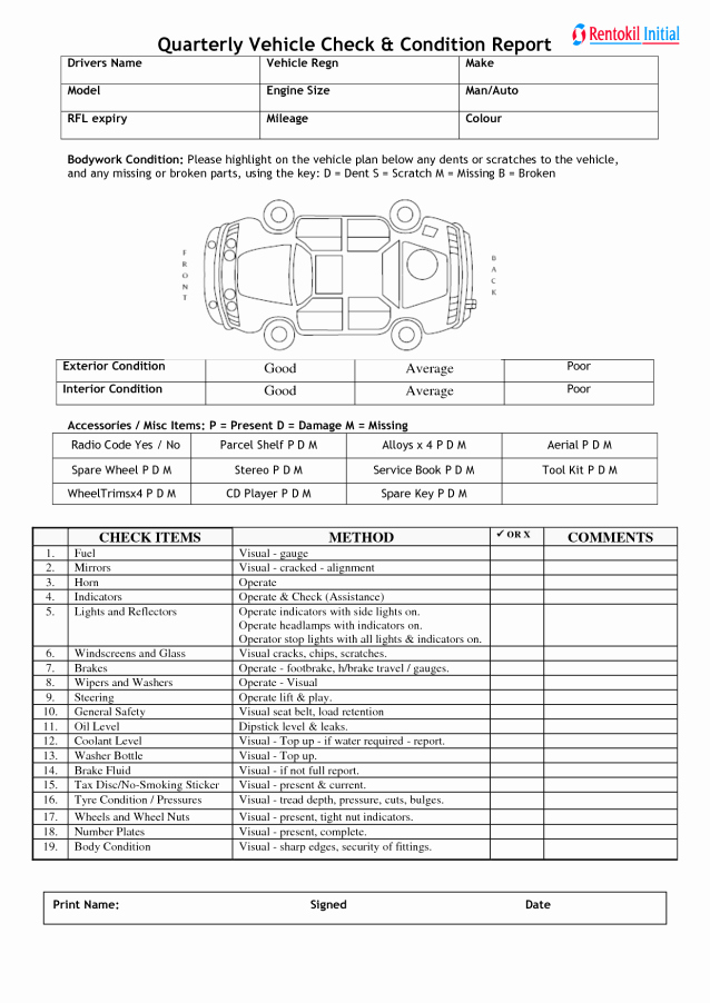 Vehicle Condition Report Template Luxury Vehicle Condition Report Templates Word Excel Samples