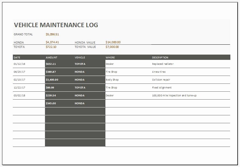 Vehicle Maintenance Log Excel Template New Vehicle Maintenance Log Template