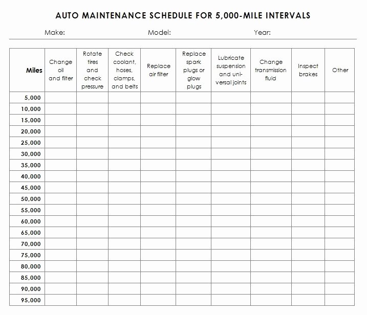 Vehicle Maintenance Schedule Template Elegant Auto Maintenance Schedule Template