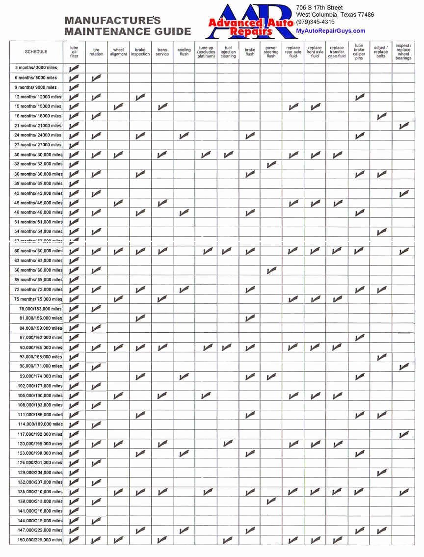 Vehicle Maintenance Schedule Template Excel Luxury Pin by Lone Wolf software On Car Maintenance Tips