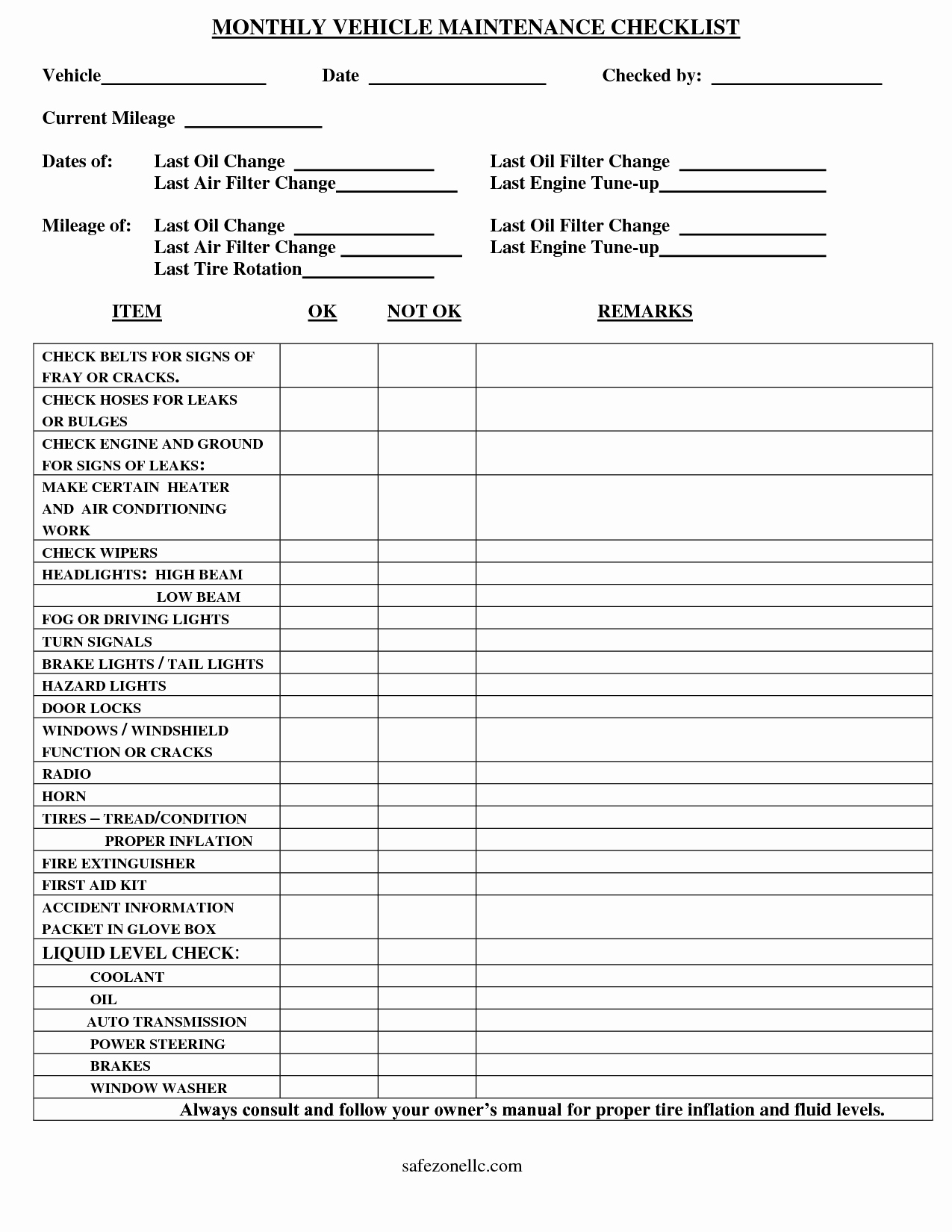 Vehicle Maintenance Schedule Template Unique Vehicle Checklist Template