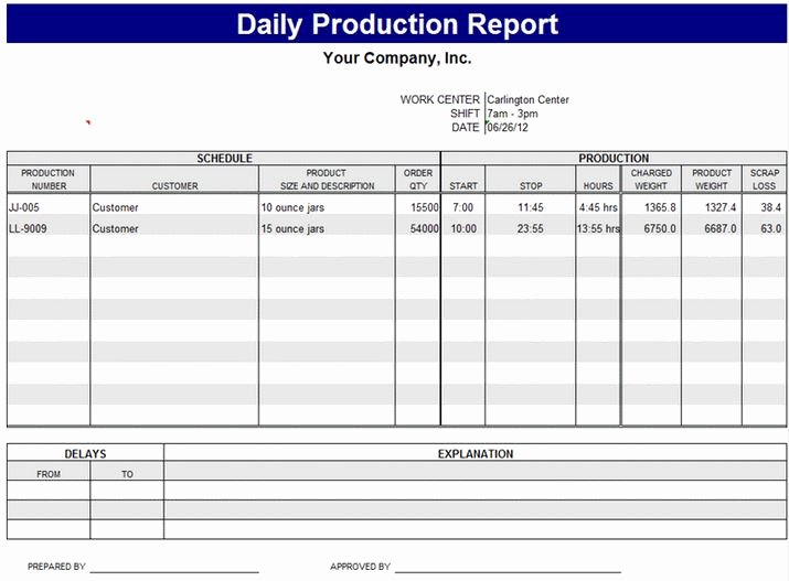 Video Production Schedule Template New Production Schedule Template
