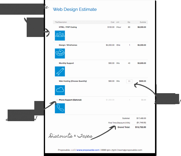 Web Design Estimate Template Fresh How to Write A Web Design Proposal Template the