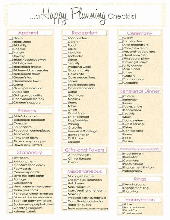 Wedding Planner Checklist Template Awesome the Ultimate Wedding Planning Checklist Printable Happy