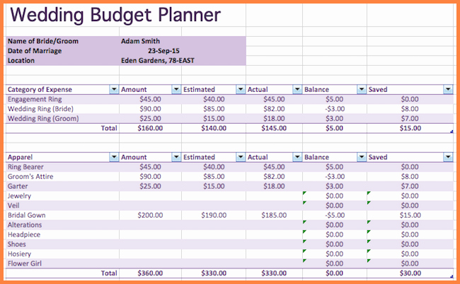 Wedding Planning Budget Template Best Of 9 Wedding Bud Excel Spreadsheet