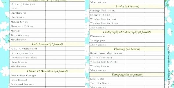 Wedding Planning Budget Template Fresh Beautiful Excel Templates Awesome Free Wedding Guest List
