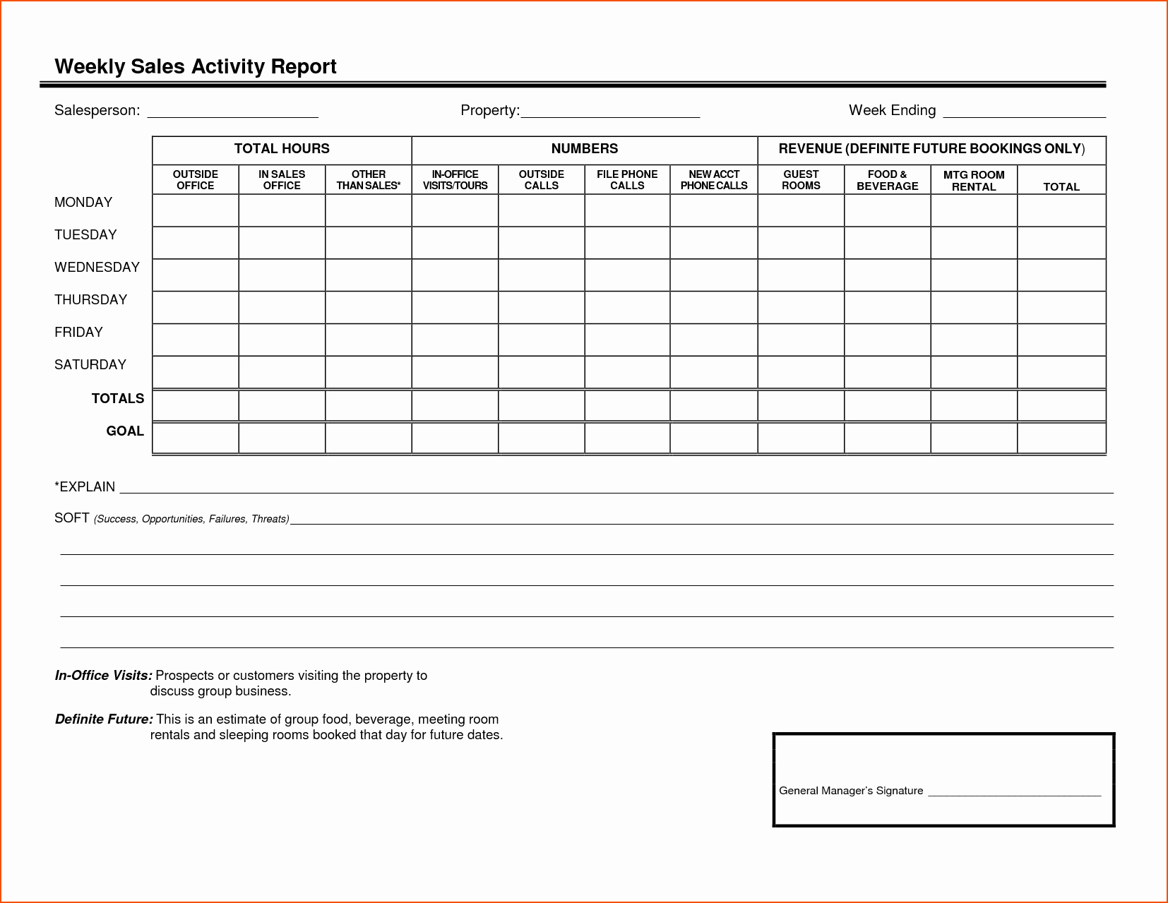 Weekly Activities Report Template New 8 Weekly Activity Report Template Bookletemplate