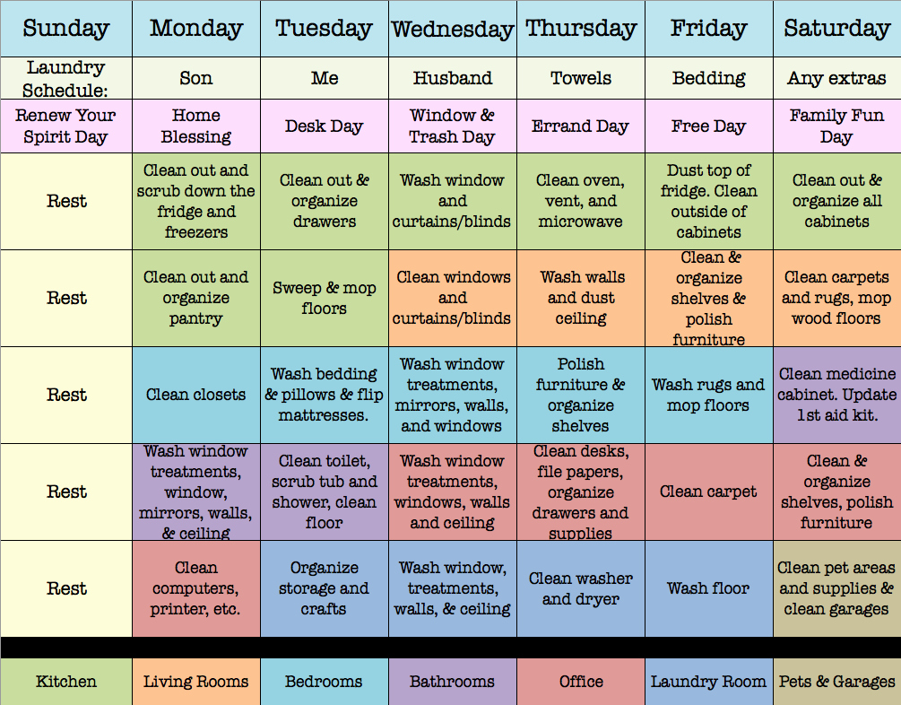 Weekly Cleaning Schedule Template Luxury How to Make An Efficient Weekly House Cleaning Schedule