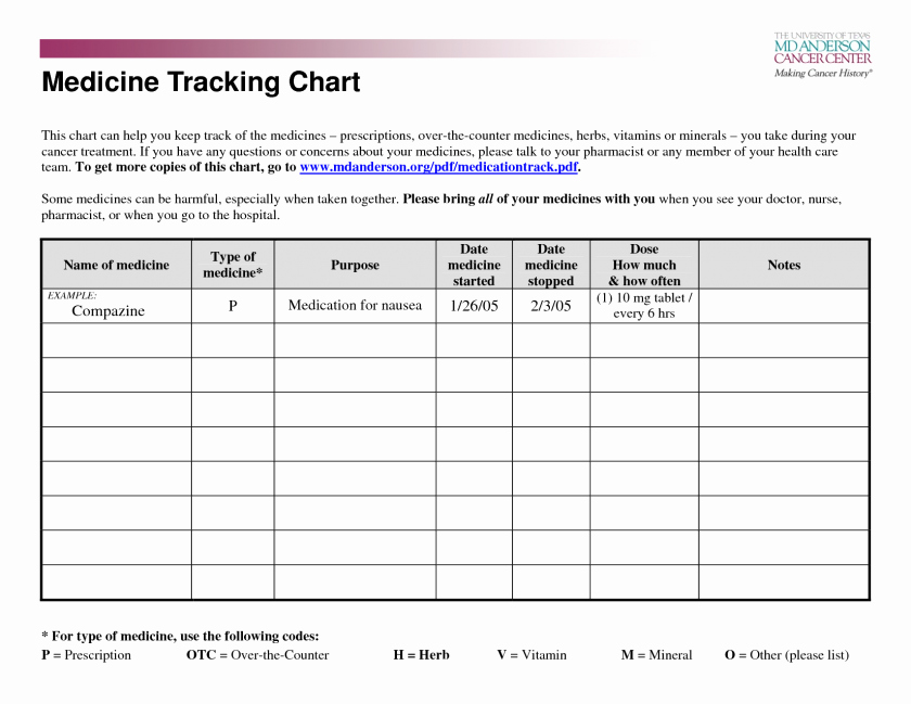 Weekly Medication Schedule Template Best Of Sheet Daily Medication Schedule Spreadsheet High Blood
