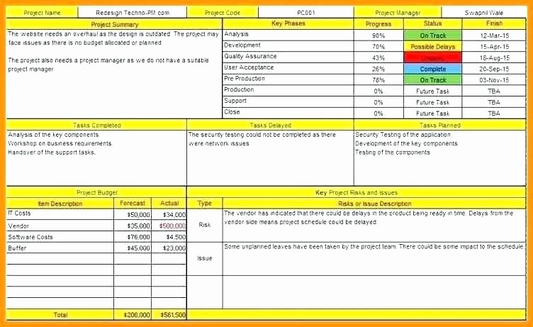 Weekly Project Status Report Template Best Of Microsoft Fice Weekly Report Template Excel Status the